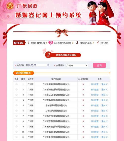 赤峰八字婚姻配對表?赤峰婚姻登記網上預約平臺