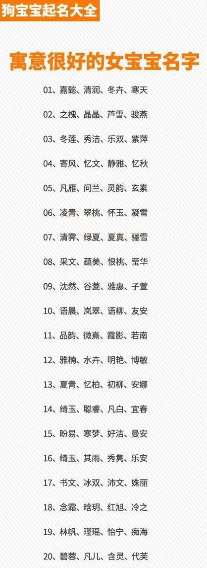 寶寶取名生辰八字?寶寶取名生辰八字五行查詢免費2022年農(nóng)歷九月廿五亥時