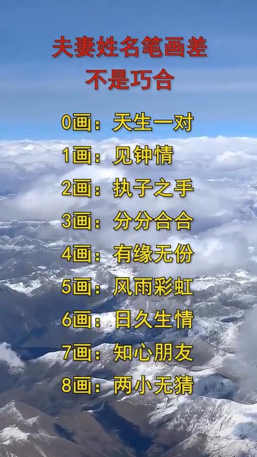 姓名配對相加幾畫?姓名配對差幾畫