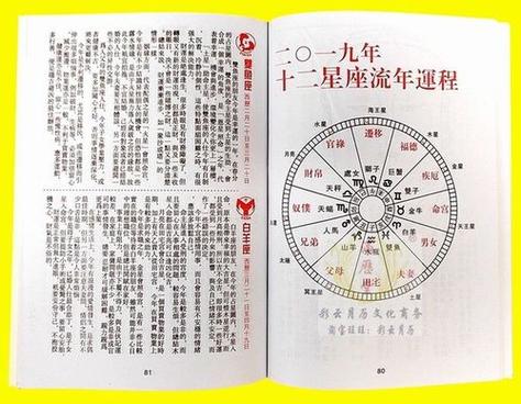 生肖流年運勢及運程?生肖流年運勢表