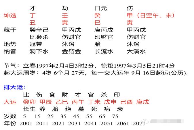 乙亥日遇乙巳流年運勢如何?乙亥日遇乙巳流年運勢如何看