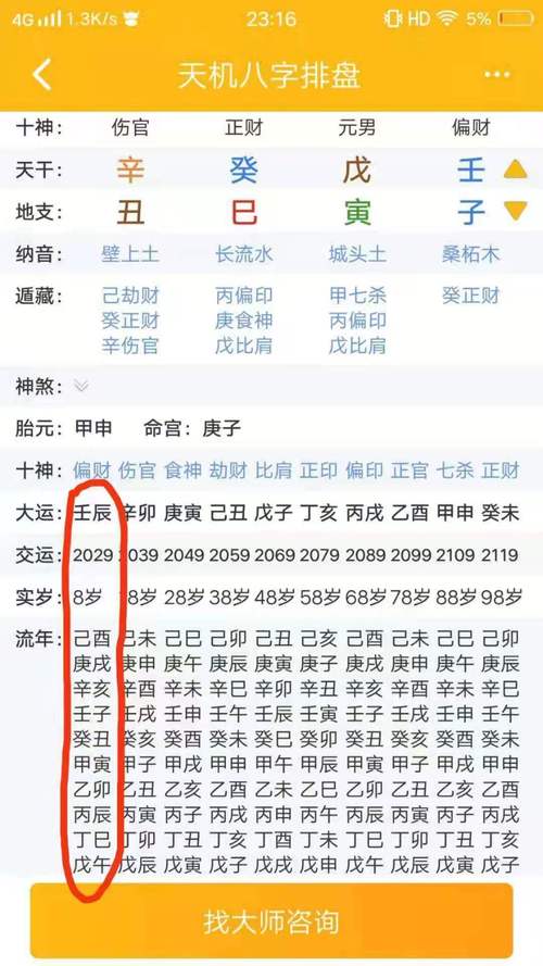 八字測(cè)算離婚會(huì)不會(huì)復(fù)合?八字算命離婚