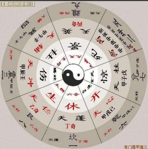 丁火流年運勢?丁火命的大運流年