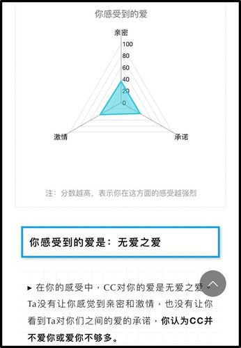 測一測到底是不是真愛?測試你是不是他的真愛